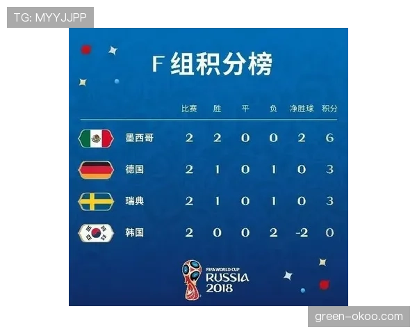 瑞士队2026世界杯小组赛前景分析：出线形势、对手对比与晋级可能性